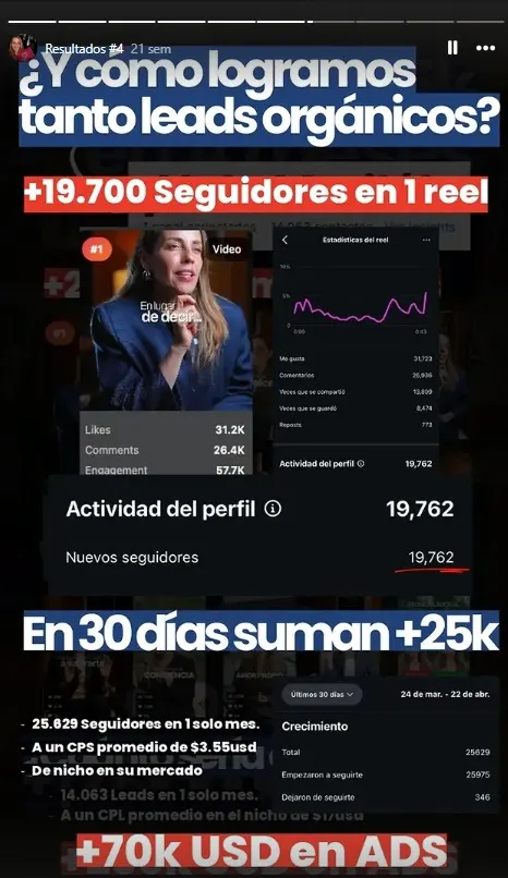 Resultado de cliente 8